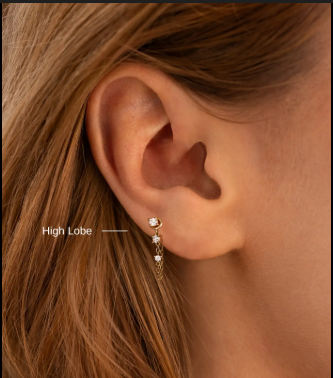 Upper lobe